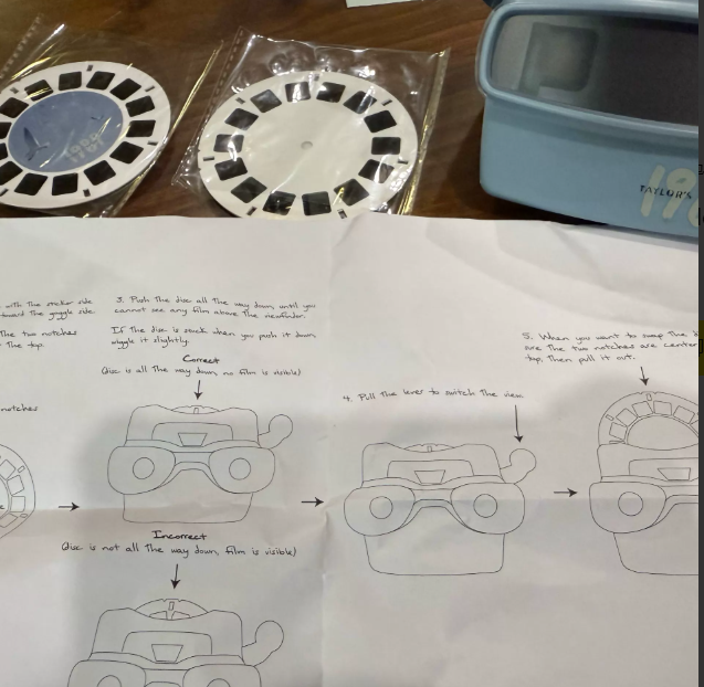 Taylor Swift – 1989 (Taylor’s Version) Official Viewfinder Set