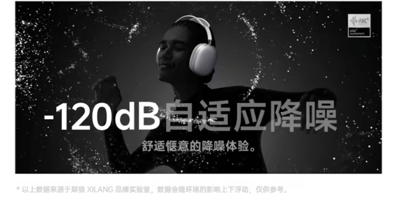 Wireless Over-Ear Headphones – Max 2024 HiFi Noise-Cancelling
無線頭戴式耳機 – Max 2024高保真降噪耳機