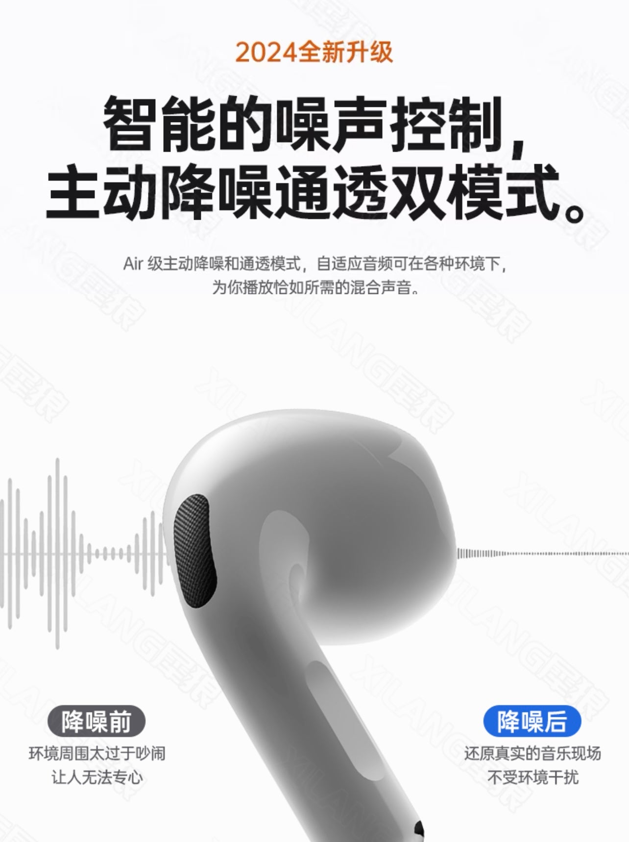 Wireless Earbuds – 4th Generation 2024 True Wireless with Active Noise Cancellation 無線藍牙耳機 – 第四代2024真無線主動降噪耳機