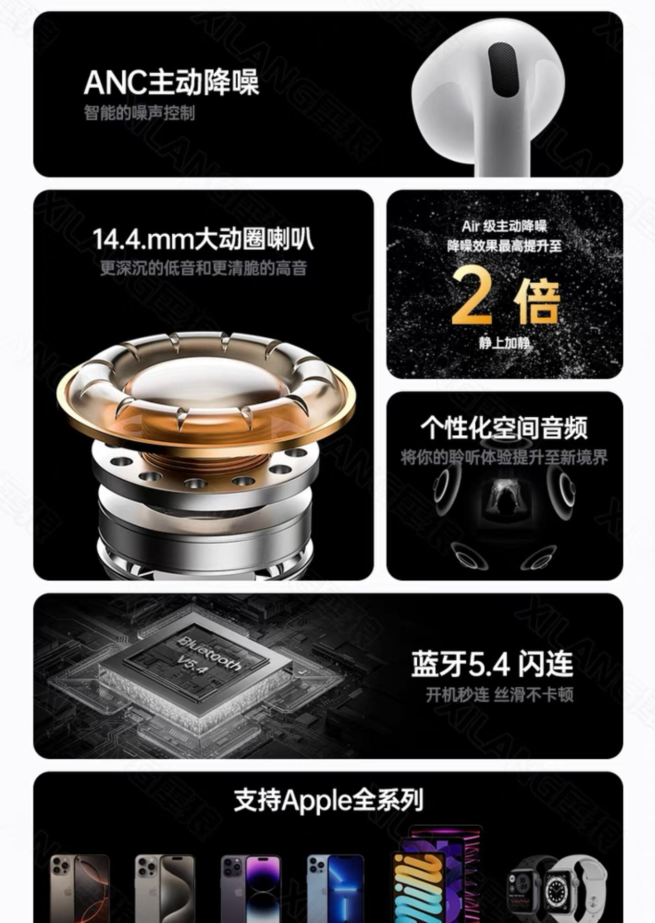 Wireless Earbuds – 4th Generation 2024 True Wireless with Active Noise Cancellation 無線藍牙耳機 – 第四代2024真無線主動降噪耳機