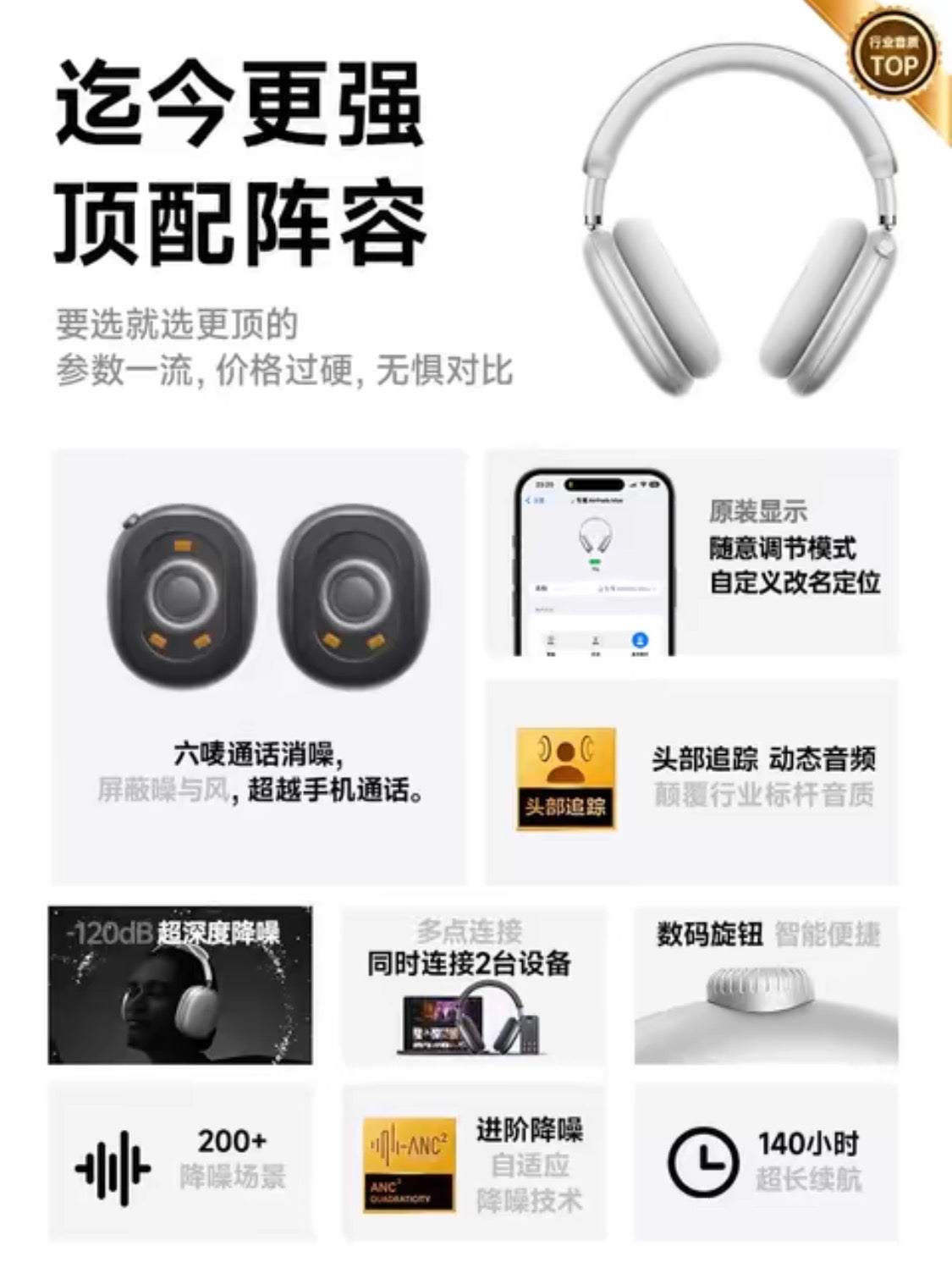 HGB Max Bluetooth Headphones Compatible with 2024 New Wireless Noise Cancellation