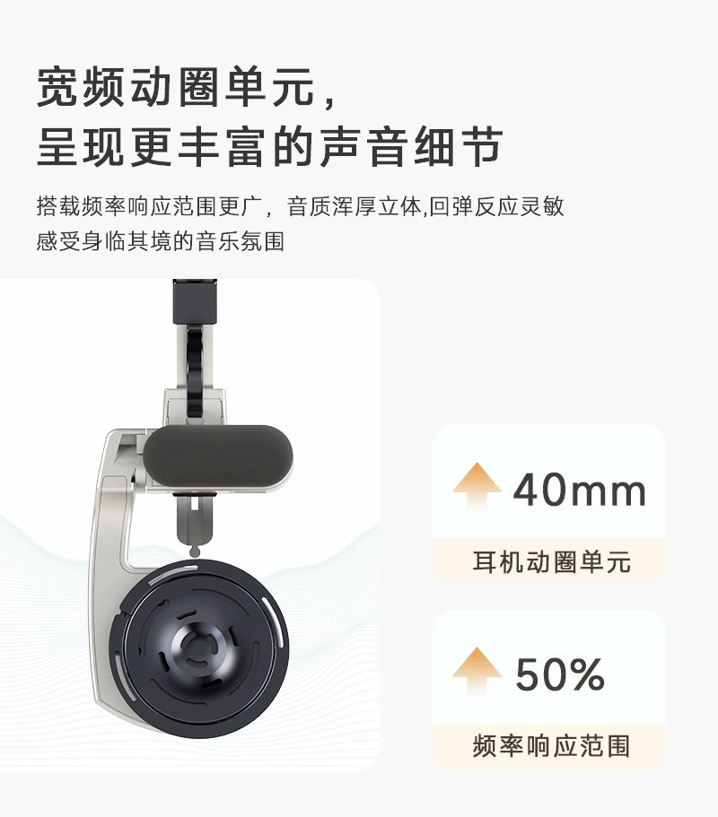 WhatPlus RETRO R3 ultra Long endurance Sports Sleep noise cancelling wireless Bluetooth headset   问加WhatPlus RETRO R3头戴式超长续航运动睡眠降噪无线蓝牙耳机