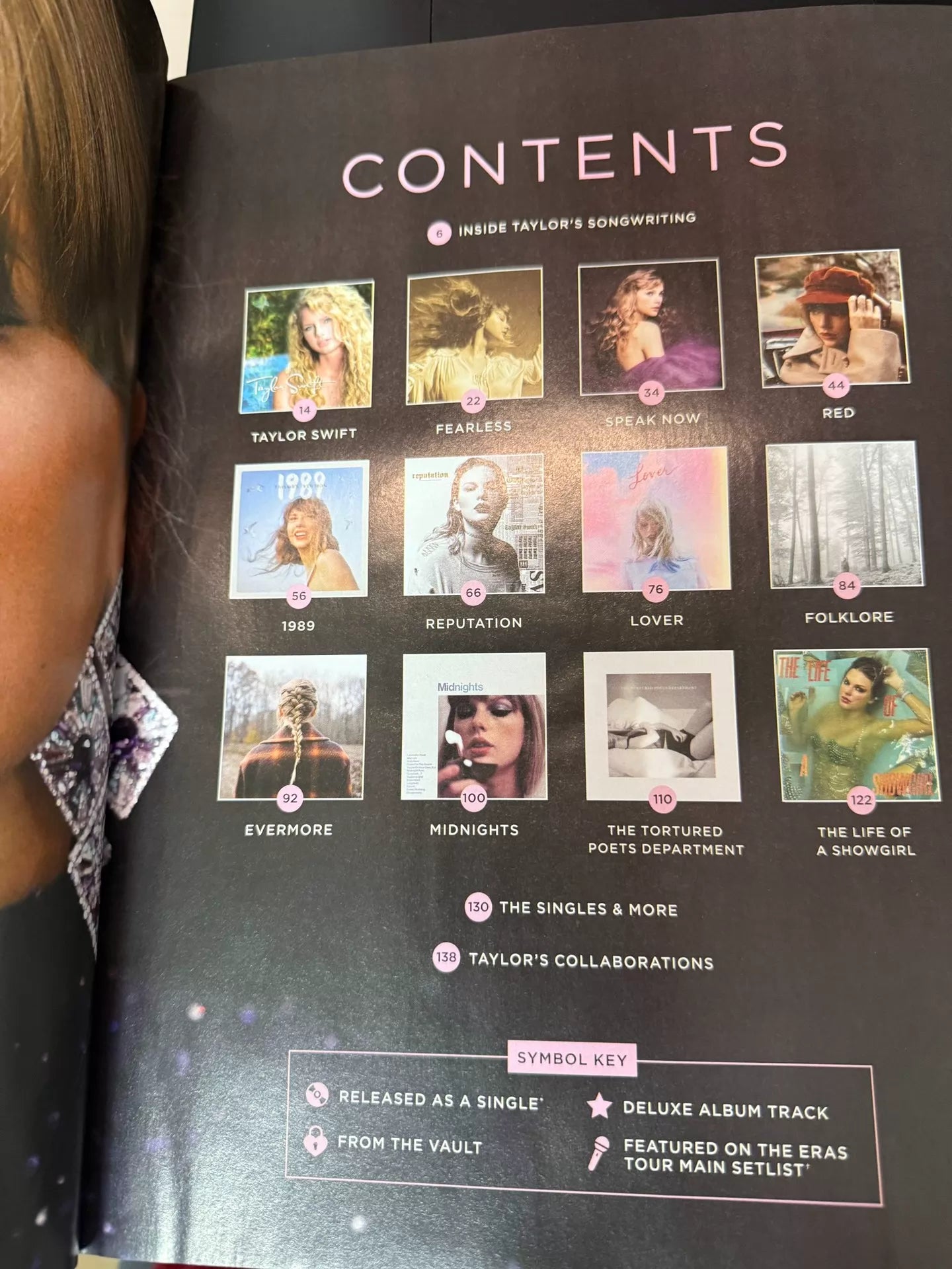 Taylor Swift Songbook – Unofficial Album and Song Guide Magazine – photo 3
