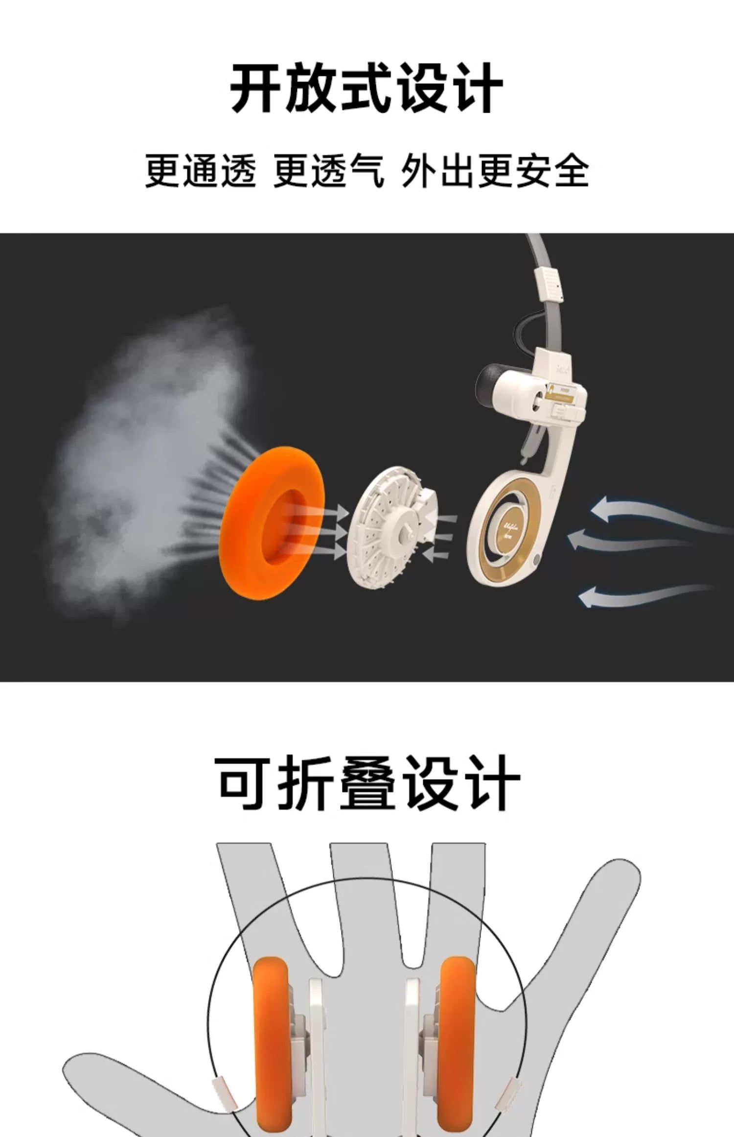 WhatPlus RETRO R3 Academy Series headsets portable compact wireless headphones star model  问加WhatPlus RETRO R3学院系列头戴式便携小巧无线耳机明星同款