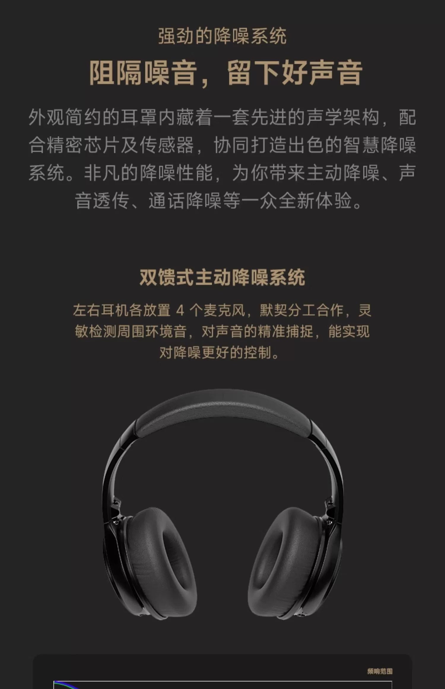 WhatPlus W1 Active Noise Cancelling Bluetooth Headset HiFi Sound Quality [Hot bar]  问加WhatPlus W1主动降噪蓝牙头戴式耳机HiFi音质【热巴】