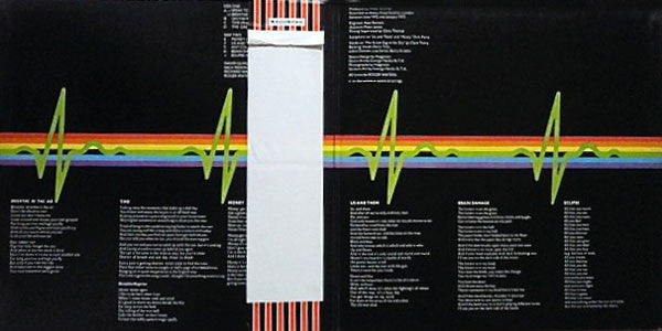 Pink Floyd = Pink Floyd : The Dark Side Of The Moon = 狂気 (LP, Album, RP, Gat)