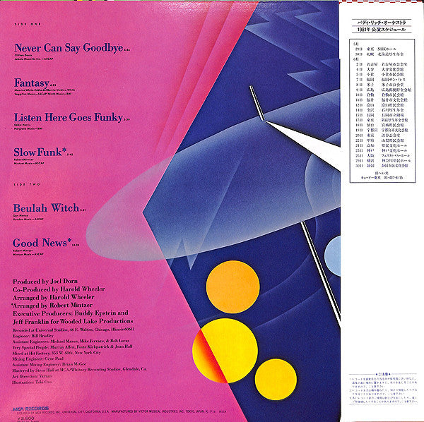 Buddy Rich Band : Buddy Rich Band (LP, Album)