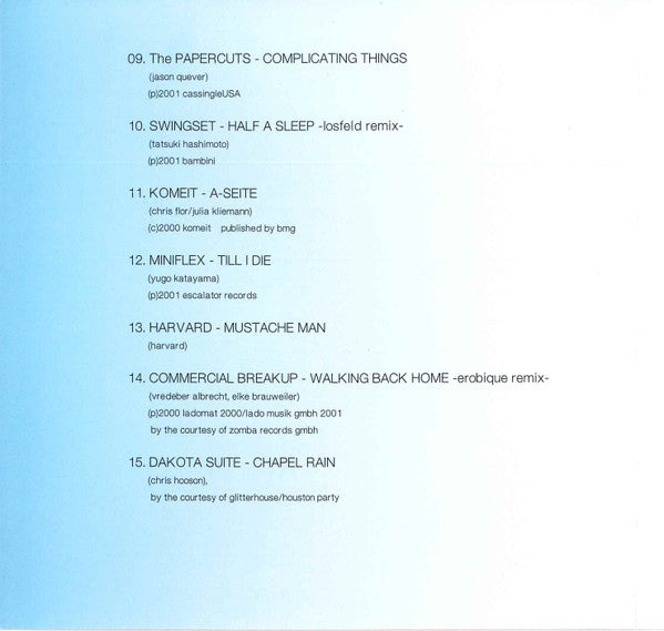 Various : It's Punka005 Inc. 15 Artists Compilation 1 (CD, Comp)